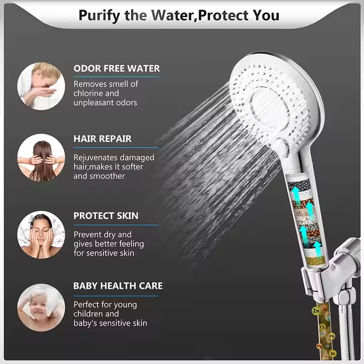 رأس دش مياه الأمطار عالي الضغط - مراجعة Handheld Shower Head High Pressure Filter وسعره