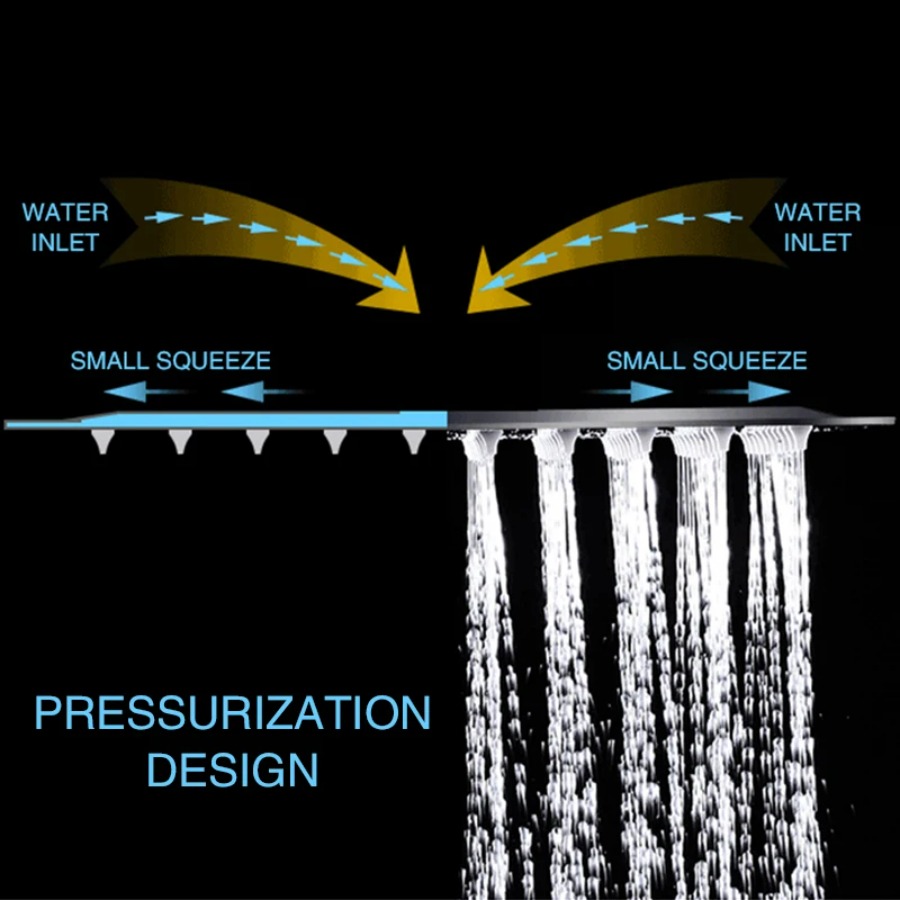 رأس دش مطري مربع الشكل من الفو - مراجعة Rainfall Shower Head Ceiling Mount 16 Inch وسعره