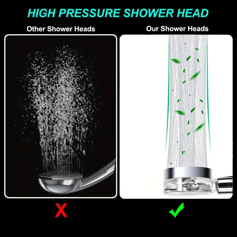 360 °   يده الدورية التوربينات - مراجعة Handheld Shower Head High Pressure Filter وسعره
