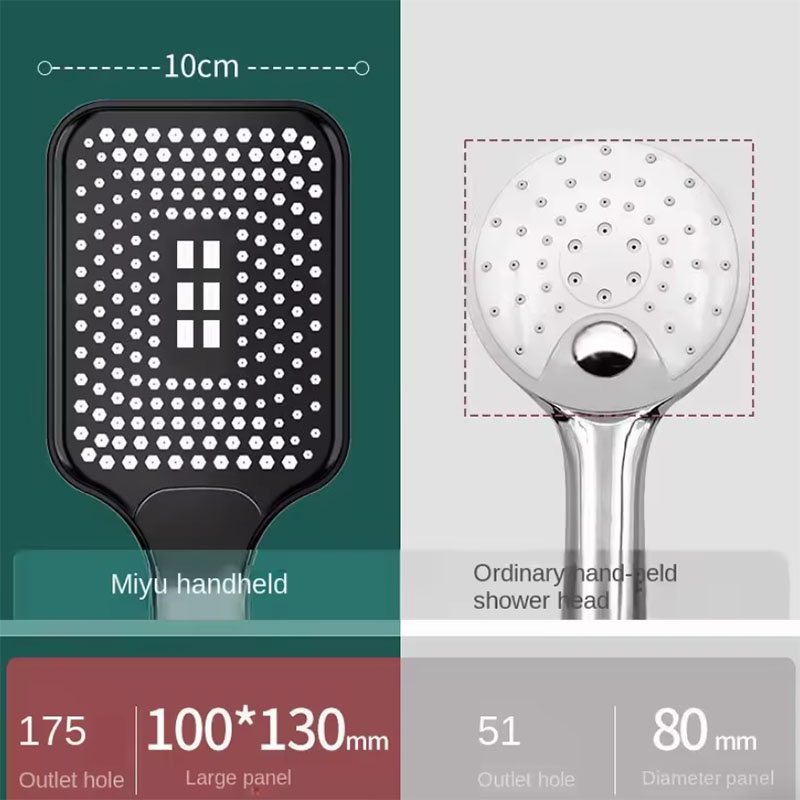 3 أوضاع رأس دش محمول مع فرشاة  - مراجعة Handheld Shower Head High Pressure Filter وسعره