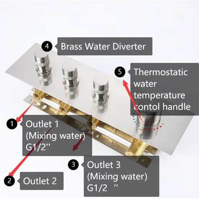 صمام دش حراري نحاسي ثلاثي الات - مراجعة Thermostatic Shower Faucet Valve 3 Way وسعره